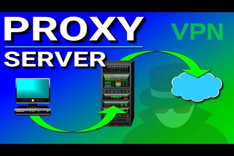یک پروکسی سرور چیست؟